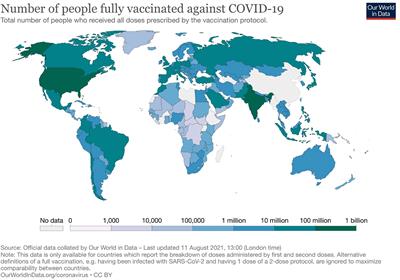 Antibody Responses to COVID-19 Vaccination in Cancer: A Systematic Review